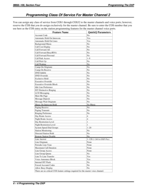 Page 388Programming Class Of Service For Master Channel 2
You can assign any class of service from COS1 through COS32 to the master channels and voice ports; however,
reserve the COS that you do assign exclusively for the master channel. Be sure to enter the COS number that you
use here as the COS entry on the station programming features for the master channel voice ports.
Feature Name QuickQ Parameters
Account Code No
Automatic Hold On Intercom Yes
Automatic Hold On Lines Yes
Background Music No
Call Cost...