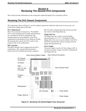 Page 407Section 6
Reviewing The QuickQ DVA Components
This section provides information on the components within the Digital Voice Announcer (DVA).
Reviewing The DVA Chassis Components
The components shown in Figure 6-1 are the standard components within the chassis and, in most cases, you
would not be change them in the field.
DVA Motherboard
This is the system processing device. The
QuickQ
DVA’s task of playing and recording announcements
are controlled by the DVA motherboard. The
announcements are stored...