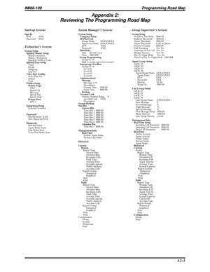 Page 419Appendix 2:
Reviewing The Programming Road Map
Start-up Screens
Sign-In
ID # XXX
Password XXX
Technician’s Screens
System Setup
QuickQ Master Setup
Master Extension
Master 2 Extension
QuickQ OAI Key Code
QuickQ Line Setup
Name
Group
Subgroup
Line No.
Voice Port Config.
Voice Port No.
Station
Type
Printer Setup
Printer Type
Other
Epson LQ
HP Laser
HP DJ 500
HP DJ 550C
Printer Port
LPT 1
Integration Setup
External Overflow
Password
Old Password XXX
New Password XXX
Diagnostic
QuickQ Status
Agent Status...