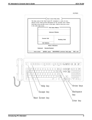 Page 527EscHelp
MuteHeadsetI.D. Split
ParkBothRetrieveSerial ConfOverflowPage
LineTAP
Intercom
NJI *
8
BHU &
7
VGY ^
6
CFT %
5
XDR $
4
ZSE #
3
AW @
2
Q !
1
Silent
MKO (
9

:
:
+
=
?
/


_
-
PickMessagePrint
ScreenPause
Scroll
Lock
Page
Down Page
Up Home Insert
Delete
EndHold
A
n
s
w
e
r Num
Lock
#*
SysReq
Volume
DownVolume
Up
CtrlShift Ta b
Shift Caps Lock
Enter Backspace
Ctrl AltAlt
Break
QZ
GHI
PRSABC
JKL
TUVDEF
MNO
WXY
Transfer
R
e
l
e
a
s
e
Num Caps Scroll
Lock
LockLock
1
4
7
02
5
83
6
9Next
Screen
2nd...