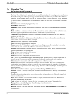 Page 5281.4 Knowing Your
PC Attendant Keyboard
TheTotal Controlkeyboard is equipped with one-touch function keys for executing most system features.
The keyboard diagram on the opposite page identifies the keys; the following list defines their different
functions. See the chapters titledUsing The PC Attendant’s Other FeaturesandUsing The PC Attendant
To Answer, Direct, And Make Callsfor instructions on how to use these keys to carry out PC Attendant
functions.
Answer:answers currently ringing (priority) call....