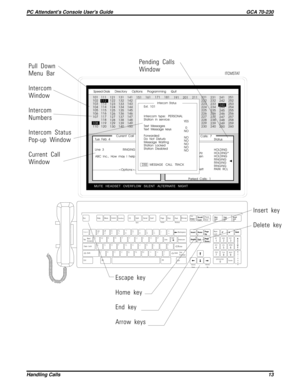 Page 534EscHelp
MuteHeadsetI.D. Split
ParkBothRetrieveSerial ConfOverflowPage
LineTA P
Intercom
NJI *
8
BHU &
7
VGY ^
6
CFT %
5
XDR $
4
ZSE #
3
AW @
2
Q !
1
Silent
MKO (
9

:
:
+
=
?
/


_
-
PickMessagePrint
ScreenPause
Scroll
Lock
Page
Down Page
Up Home Insert
Delete
EndHold
A
n
s
w
e
r Num
Lock
#*
SysReq
Volume
DownVolume
Up
CtrlShift Ta b
Shift Caps Lock
Enter Backspace
Ctrl AltAlt
Break
QZ
GHI
PRS
OPERATOR
ABC
JKL
TUVDEF
MNO
WXY
Transfer
R
e
l
e
a
s
e
Num Caps Scroll
Lock
LockLock
1
4
7
02
5
83
6
9Next...