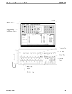 Page 564EscHelp
MuteHeadsetI.D. Split
ParkBothRetrieve TrackerSerial ConfOverflowPage
LineTA P
Intercom
NJI *
8
BHU &
7
VGY ^
6
CFT %
5
XDR $
4
ZSE #
3
AW @
2
Q !
1
Silent
MKO (
9

:
:
+
=
?
/


_
-
PickMessagePrint
ScreenPause
Scroll
Lock
Page
Down Page
Up Home Insert
Delete
EndHold
A
n
s
w
e
r Num
Lock
#*
SysReq
Volume
DownVolume
Up
CtrlShift Ta b
Shift Caps Lock
Enter Backspace
Ctrl AltAlt
Break
QZ
GHI
PRS
OPERATOR
ABC
JKL
TUVDEF
MNO
WXY
Transfer
R
e
l
e
a
s
e
Num Caps Scroll
Lock
LockLock
1
4
7
02
5
83
6...