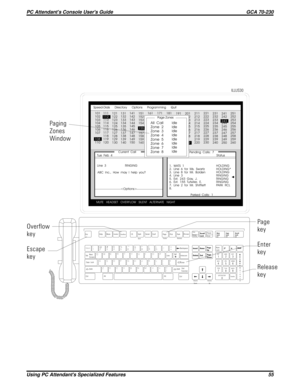 Page 575TrackerEscHelp
MuteHeadsetI.D. Split
ParkBothRetrieveSerial ConfOverflowPage
LineTA P
Intercom
NJI *
8
BHU &
7
VGY ^
6
CFT %
5
XDR $
4
ZSE #
3
AW @
2
Q !
1
Silent
MKO (
9

:
:
+
=
?
/


_
-
PickMessagePrint
ScreenPause
Scroll
Lock
Page
Down Page
Up Home Insert
Delete
EndHold
A
n
s
w
e
r Num
Lock
#*
SysReq
Volume
DownVolume
Up
CtrlShift Ta b
Shift Caps Lock
Enter Backspace
Ctrl AltAlt
Break
QZ
GHI
PRS
OPERATOR
ABC
JKL
TUVDEF
MNO
WXY
Transfer
R
e
l
e
a
s
e
Num Caps Scroll
Lock
LockLock
1
4
7
02
5
83
6...