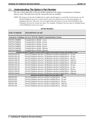 Page 6421.1 Understanding The Option’s Part Number
The two or three digit suffix of the part number equals the total number of simultaneous Telephony
Services users. The table below lists the various kits that are available.
NOTE: The license size for the Comdial driver option should equal or exceed the current license size for
Novell Telephony Services to assure that no users are denied access to the many features of
Telephony Services. However, it is not required that the license sizes for Novell NetWare and...