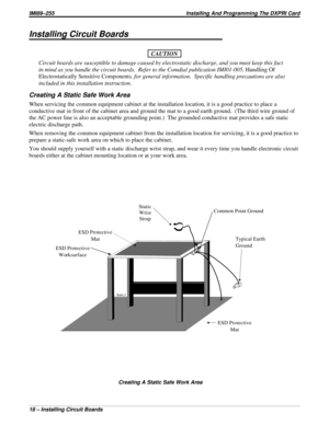 Page 704Installing Circuit Boards
CAUTION
Circuit boards are susceptible to damage caused by electrostatic discharge, and you must keep this fact
in mind as you handle the circuit boards. Refer to the Comdial publication IMI01-005,Handling Of
Electrostatically Sensitive Components, for general information.  Specific handling precautions are also
included in this installation instruction.
Creating A Static Safe Work Area
When servicing the common equipment cabinet at the installation location, it is a good...
