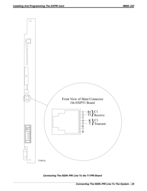 Page 711T1003A
Front View of Main Connector
On DXPT1 Board
1R1
RC1
ReceiveC1
Transmit
T1
T 2
3
4
5
6
7
8
Connecting The ISDN–PRI Line To the T1/PRI Board
Installing And Programming The DXPRI Card IMI89–255
Connecting The ISDN–PRI Line To The System – 25 