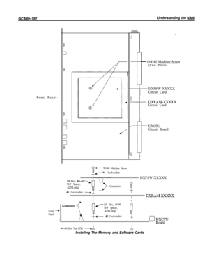 Page 748GCA40-182Understanding the VMMlFront Panel-+
DXPO22
- ##4-40 Machine Screw(Two PlacesDXPSW-XXXXX
Circuit Card
DXRAM-XXXXXCircuit Card
DXCPU
Circuit Board
4--- WI-40 Machine Screw
#4 Lockwasher’  DXPSW-XXXXX
l/4 Hex, #4-40xM-F Spacer,.625 LongConnectors
A#4 Lockwasher WA!I
II  DXFLAM-XXXXXI
I11n rnnnectnrs--I:.1.: 1(-
‘:! !
114 Hex, #4-40:..:__._ ..___ -__
Front --*M-F Spacer,.625 LongPanel=&-- #4 LockwasherL!&
CI
,I
##4-40 Hex Nut (3X) -AI
Installing The Memory and 
Softwag Cards 