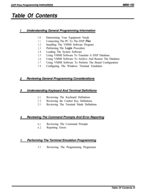 Page 755Table Of Contents
1Understanding General Programming Information
1.0Determining Your Equipment Needs
1.1Connecting The PC To The DXP PZus
1.2Installing The VMMI Software Program
1.3Performing The Login Procedure
1.4Loading The System Software
1.5Using VMMI Software To Translate A DXP Database
1.6Using VMMI Software To Archive And Restore The Database
1.7Using VMMI Software To Perform The Board Configuration
1.8Configuring The Windows Terminal Emulation
2Reviewing General Programming Considerations...