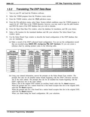 Page 766/M/66-123DXP Plus Programming Instructions
1.5.2Translating The DXP Data Base
1.
2.
3.
4.
5.
6.Turn on your PC and load the Windows software.
Select the VMMI program from the Windows menu screen.
From the VMMI window, select the 
FILE pull-down menu.
From the File pull-down menu, select Open. System default conditions cause the VMMI program to
search for all *.DXP files in the VMMI directory; however, you may need to type the path location
and DOS file name of the DXP database that you wish to...