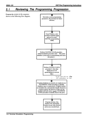 Page 7765. IReviewing The Programming ProgressionProgram the system in the sequence
shown in the following flow diagram.
Determine system programmmg
parameters. Record them for future
reference.
From Windows, enter
terminal emulation 
modf
and use it to enter
DXP Plus programming
Perform MASTER CLEAR procedure.
(Initial installation procedure only!Thls action
initializes system prior to programming and clears
all memory.)
Perform SYSTEM CLOCK
procedure*. (Sets time
displayed at LCD
speakerphones to current...