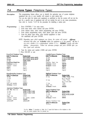 Page 887/M/66-123DXP Pius Programming fnnstructions
7.4Phone Types (Telephone Types)Description:
This programming feature allows you to identify the particular type of system telephone
equipment that you or your installer will connect to each station port.
You can also mark the station port equipment as undefined so that the system will not test the
port for a specific type of equipment and will not include the port in any menu presentations.
Also refer to 
Section 7.2.25 for the procedure for disabling a...