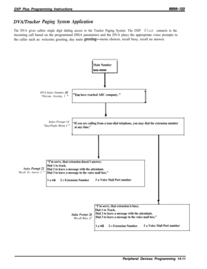 Page 981DXP Plus Programming InstructionslMl66-123
DVA/Tracker Paging System Application
The DVA gives callers single digit dialing access to the Tracker Paging System. The DXP Plus connects to theincoming call based on the programmed DISA parameters and the DVA plays the appropriate voice prompts to
the caller such as: welcome greeting, day main 
greeting-menu choices, recall busy, recall no answer.
Main NumberDVA Index Number 
10
“Welcome Greeting I 
”“You have reached ABC company. ”
I
I
“I’m sorry, that...