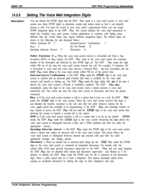 Page 996/M/66-123DXP Plws Programming fnstrwcti~ns
14.5.8Setting The Voice Mail Integration DigitsDescription:
You can choose the DTMF digits that the DXP Plus sends to a voice mail system. A voice mail
system uses these DTMF digits to determine system and station status so that it can properly
process a call. You must be versed in your voice mail’s requirements before you can assign
DTMF integration digits in the DXP 
Plus. The system defaults the voice mail parameters to
match the Comdial voice mail system....