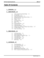 Page 1011Table Of Contents
1 Introduction 1–1
2 System Records 2–1
2.1 VDT Configuration (Terminal Setup) 2–2
2.2 LCD Messages 2–2
2.3 Serial Data Port Records 2–3
2.4 Subdued Off-Hook Voice Announce Groups 2–4
2.5 Speed Dial Records 2–6
2.6 Timing     2–10
2.7 System Parameters 2–11
2.8 Zone Paging 2–12
2.9 Relays 2–12
2.10 External Paging Port 2–12
2.11 Change Password 2–12
2.12 Feature Renumbering 2–13
2.13 Enabling Status Reporting and Major Alarm Alerting 2–14
2.14 T1 Status Logging     2–14
2.15 Major Alarm...