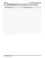 Page 10543.4 Copy Model COS (Block Programming Record For Class Of Service)
Model Class Of Service Matching Class Of Service
IMI66–125 DXP Plus Programming Records
3–26  Station Records 