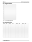 Page 10786.5 Emergency Numbers
1911
2
3
4
5
6
7
8
9
10
11
12
13
14
15
16
Enter 1—16 digits.Default = bold italic entry.
6.6 Authorization Codes
Itcm No. Code Itcm. No. Code Itcm. No. Code Itcm. No. Code
IMI66–125 DXP Plus Programming Records
6–4  SMDA/SMDR Records 