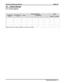 Page 10979.2 Tracker Records
9.2.1 Tracker Options
Tracker Base
StationSerial Data Port
(1—18)Remote Installation Status
None PC Attendant
Enabled Disabled
1234
1
2
3
4
Defaults: Serial Port =1, Remote Installation = None, Status = Disabled
DXP Plus Programming Records IMI66–125
Peripherals Records 9–3 