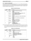 Page 2393.2.7 Transmit Level Attenuation
You can manually set the transmit level for a particular value (0, -7.5, -15, or -22.5 dB) or select the automatic
feature that sets the transmit level automatically depending on the receive signal. A weak receive signal causes a
strong transmit signal and vice versa. Use DIP switch LIU–2 to select either the manual or the automatic setting.
If you select the manual setting, set the desired value with DIP switches LIU–3 and LIU–4. Normally, 0 dB is
used when connecting to...