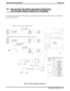 Page 384.6 Connecting The Slave Equipment Requiring
Dry-Contact Relay Closure For Actuation
The other ports provide dry-contact relay closures that are under software control. Figure 19 illustrates
the relay jack details.
PLUS063
Front View Of JacksCommon Audible Interface Relays
Relay
JackJ3
J4
Pin
No.
1
1 2
2 3
3 4
4 5
5 6
6No Contact
No Contact
No Contact
No ContactRelay 1
Relay 2
Relay 2
Relay 1
Relay 3
Relay 3Relay 4
Relay 4Signal
Relay 1
Relay 3Relay 2
Relay 4Services
Board
(Wiring shown for low current...