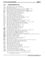 Page 8867.3.1Feature Mnemonic List
ACCT
ALTRN
ANSWER
APACE
ARD
ARECD
ARING
AUTH
BOTH
CAMP
CID
DND
DPKUP
DSTAT
EXOVR
FEATR
FWD-A
FWD-P
FWDRA
FWDRP
GPLSN
GPKUP
HDST
HOLD
ITCM
I####
LCDMS
LNG##
LN###
LOCK
MMEPG
MSGWT
MUSC#
NIGHT
OAI##OVERFL
PAGE#
PARK#PRVCY
QUEUERLSE
RSPW
S-OBS
SAVE
SDIAL
SILNT
SOHVA
SPLIT
SRIAL
SYSST
TAFS#
TBUSY
TRACK
VABLK
VOLSV
XVM##(account code button): allows users to enter an 
accent code
(alternate attendant button): places station in alternate attendant mode
(answer button): answers a...