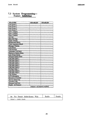 Page 51System RecordsIMI66-0947.3 System 
Proqamming-
Feature Idubiting:
Do Not Disturb Inhibit-System Wide
Default = Inhibit Enable
EnableDisable
-48- 