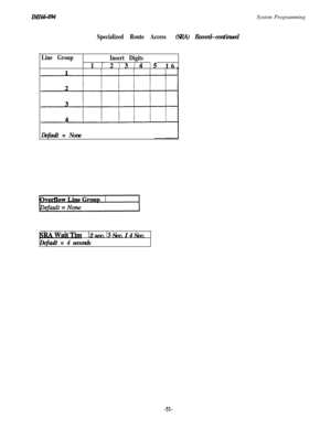 Page 54IMZ66-094System Programming
Specialized Route Access (SRA) Record--continued
Line Group
Insert Digits1 
I21314 1516.
Default = None2 sec. 
I3 Sec. I 4 Sec.
Default = 4 seconds
-51- 