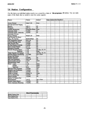 Page 56IMI66-094Station Records
7.6 Station Configuration
(Use this sheet as an individual station record or as a record for a block of like-progmedstations. You can make
copies of this blank sheet as needed to meet the system capacity) 