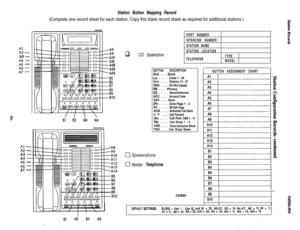 Page 57A”: -A3 
--
2: --
E-
-
;; -A3 
-A4 
--
2: -A7 
-
Station Button Mapping Record(Complete one record sheet for each station. Copy this blank record sheet as required for additional stations.)
A0
A9
A10
&-l-I,,u-l-OOFAll
Al2
Al3
Al4
85
86
ii;
Bl 82 03 04
El 82 83 B4
q LCD Speakerphone
PORT NUMBER
INTERCOM NUMBER
STATION NAME
STATION LOCATION
TELEPHONETYPE
MODEL
BUTTONDESCRIPTIONBLK . . . . Blank
Inn . . . .
Lines 1 - 24
Snn . . . .Stations 10 . 57DND . . . .Do Not DisturbPRI . . . . PrivacyIC2 . . . .Second...