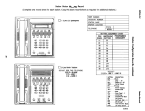 Page 62Station Button fUk&ng Record(Complete one record sheet for each station. Copy this blank record sheet as required for additional stations.)
0 1 O-Line LCD Speakerphone
0 2-Line Monitor Telephone
DEFAULT FOR THIS TELEPHONE:
Ll-LlO = BLANKLll = LINE 1
L12 = LINE 2
PORT NUMBER
INTERCOM NUMBER
STATION NAME
STATION LOCATION
TELEPHONE
_ TYPE
MODEL
Al
Ll
BlL2
A5
L9
B5
LlO
A6
Lll
B6L12
‘DEFAULT:
Ll-LlO = LINE 1 - LINE 10
BUTTONDESCRIPTIONELK . . . . Blank
Lnn . . . .Lines 1 - 24Snn . . . .Slatlons 10 - 57
DND ....