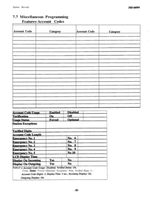 Page 63Station RecordsIMI-660947.7 Miscellaneous Programming
Features-Account Codes
Account Code
CategoryAccount Code
Category
Usage Status: Forced (Optional), Exceptions: None, Verified Digits 3,
-6O- 