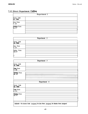 Page 70IluIt%-094Station Records7.12 Direct Department 
Calling
Department 1
Access Code
10-7999
k
ine Ports-24
F
tation Portso-57
Department 21
Access Code10-7999
Line Portsl-24
station Ports10-57
I
I
Department 3
Access Code10.7999
Lie Portsl-24
btion PortsI
Department 4
Access Code,lO - 7999
Lie Portsj-24
lztation Portso-57iI
Defaults = No Access Code Assigne4 No Line Ports Assigne4 No Station Ports Assigned
I
-67- 