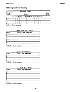 Page 71Stution RecordsZbfZ6GO947.13 Integrated Call Costing
.Ice Code Band Tables
I Band..Ice Code PreflNesI
7
Default = None Assianed
one Call Band Tables
fBand !Area Code Prefixtes),
2
3
Default = None Assigned
Band
1
Area Code Band TablesArea Code 
Prefixfes)
6
7
1 Default = None Assigned
4% 