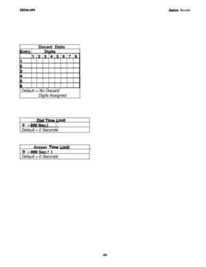 Page 72ZM66.094Shtion Records
IDiscard DiaitsI
Default = No Discard
Digits Assigned
. .lmlt
I
Default = 0 Seconds
.. IAnswer Time Lgmt
mSec.! I
Default = 0 Seconds
-69- 