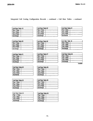 Page 74ZMZ66-094Station Records
Integrated Call Costing Configuration Records - continued - Call Rate Tables - continuedTier 2 Rate
SurchargeTier 2 Rate1
Surcharae /
Call Rate Table 24Tier 1 Time (
CallRate Table 32I
-71- 