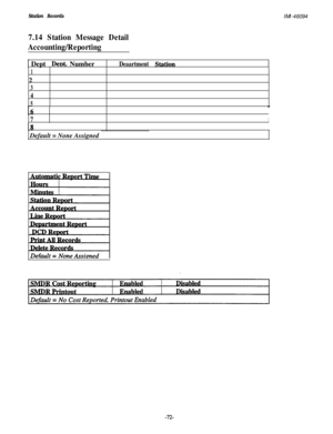 Page 75Station RecordsIMI-46094
7.14 Station Message Detail
Accounting/Reporting
1 Dept !  Deut. Number.Deaartment Station
12
3
4
5\
7IDefault = None Assigned
-72- 