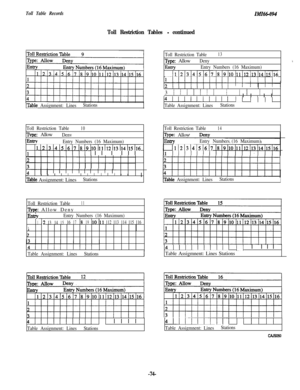 Page 77Toll Table RecordsZiWZ66-094
Toll Restriction Tables - continued
ITable Assignment: LinesStations
Toll Restriction Table
10
The: AllowDenv
Entry Numbers (16 Maximum)
1121314151617181911Oh~12~13~14~15h6
1IIIIIIIIII II I III
liiiiiiii iI’ I  ’ ’ ’ ’ ’ ’  ’ ’ ’ ’ ’ ’ ’ ’ ’  IITable Assignment: LinesStations
Toll Restriction Table
11
The: Allow Deny
ElltyEntry Numbers (16 Maximum)
11213141516171819110Ill112113114115116
1A2
4lllll1llll 1
Table Assignment: LinesStationsToll Restriction Table
13
lype:...