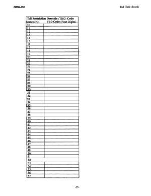 Page 80ZMZ66-094Toll Table Records
Toll Restriction Override (TRO) Code. .
0.
0 Code w
1673
74
3.5
26
27
28
29
31
32
33
34
36
37
38
48
49
50
51I
52
-n- 