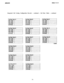 Page 74ZMZ66-094Station Records
Integrated Call Costing Configuration Records - continued - Call Rate Tables - continuedTier 2 Rate
SurchargeTier 2 Rate1
Surcharae /
Call Rate Table 24Tier 1 Time (
CallRate Table 32I
-71- 