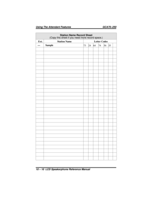 Page 114Station Name Record Sheet
(Copy this sheet if you need more record space.)
Ext. Station Name Letter Codes
— Sample
73 24 64 74 56 35
Using The Attendant Features GCA70–250
10 – 10 LCD Speakerphone Reference Manual 