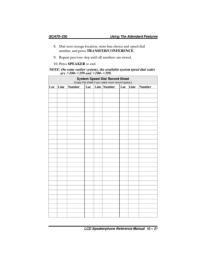 Page 1258. Dial next storage location, store line choice and speed dial
number, and pressTRANSFER/CONFERENCE.
9. Repeat previous step until all numbers are stored.
10. PressSPEAKERto end.
NOTE: On some earlier systems, the available system speed dial codes
areS100–S299 andS100–S599.
System Speed Dial Record Sheet(Copy this sheet if you need more record space.)
Loc Line Number Loc Line Number Loc Line Number
GCA70–250 Using The Attendant Features
LCD Speakerphone Reference Manual 10 – 21 