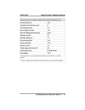 Page 75System Features Available To DISA Callers Default Dialing Code
Account code entryS04
Automatic route selection access 9
Call waiting on busyS6
Do not disturb overrideS03
Intercom dialing/call announcing nnnn
Message wait off* #3
Message waiting set*S3
Personal speed dial*S01
System speed dialS01S
Tracker access**S8
Tracker page orbit retrieval** #8
Trunk group access 9, 80–89, 60–64
Zone paging 70–77
* You must have an assigned personal intercom number to use this
feature.
** Your system must provide the...