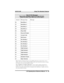 Page 133Table Of DVA Messages
Record DVA messages (types 26 through 43) here.
(Copy this sheet if you need more record space.)
Number*Message Type Message
26 Recall Busy 1
27 Recall Busy 2
28 Recall Busy 3
29 Recall Busy 4
30 Please Hold
31 Password Prompt
32 Account Code
33 Dial Feature
34 Day Routing 1
35 Day Routing 2
36 Day Routing 3
37 Day Routing 4
38 Night Routing 1
39 Night Routing 2
40 Night Routing 3
41 Night Routing 4
42 Reminder Prompt
43Digit Collection
Note 1:Number 42, Reminder Prompt is used in...