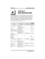 Page 73Appendix A
Quick Reference Guide
This chart provides you with a Quick Reference Guide of the feature
dialing codes. If you wish, you can detach these pages and keep them
near your telephone to serve as a stand alone reference. Chapter 8,
Programming Your Telephone, describes a method to program these
codes on your telephone at unused programmable buttons. Also, the
installer may store features at your telephone buttons and label the
buttons with the feature’s mnemonics.
Feature Enable Code Disable...