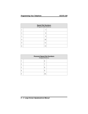 Page 98Speed Dial Numbers(Programmable Buttons)
17
28
39
410
511
612
Personal Speed Dial Numbers(Keypad Buttons)
16
27
38
49
510
9 – 2 Large Screen Speakerphone Manual
Programming Your Telephone GCA70–349 