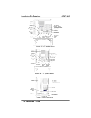 Page 12imp001
Speaker
Dialpad
MUTE SHIF TSPEAKERINTERCOMTRNS/CNFTAP HOLD
OPERTUV PRS WXYDEF ABC QZ
MNO
JKL GHI0 8 79 3 2 1
# 6
5 4
R
Transfer/
Conference
Button
Message
Wa i t i n g
Light
Hold ButtonTAP ButtonIntercom
ButtonSpeaker ButtonMute ButtonShift Button
Volume Down
Line Buttons,
DSS/BLF Buttons,
Programmable Buttons
Handset
Microphone
Opening
Volume Up
Connectors On Bottom Of TelephoneLine CordHandset!
Impact 8112S Speakerphone
12
3
4
78
0
#9 56QZ
ABC DEF
MNO
WXY GHI
PRSTUV
OPER
JKL
TRNS/CNF
HOLDTA P...