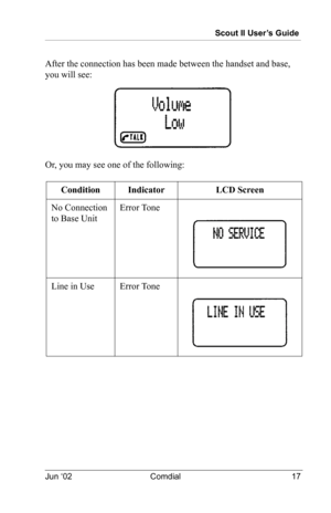 Page 27Scout II User’s Guide
Jun ‘02 Comdial 17
After the connection has been made between the handset and base, 
you will see: 
 
Or, you may see one of the following:
Condition Indicator LCD Screen
No Connection 
to Base UnitError Tone
Line in UseError Tone 
