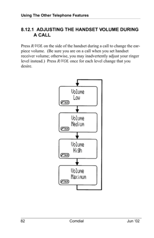 Page 92Using The Other Telephone Features
82 Comdial Jun ‘02
8.12.1  ADJUSTING THE HANDSET VOLUME DURING 
A CALL
Press R/VOL on the side of the handset during a call to change the ear-
piece volume.  (Be sure you are on a call when you set handset 
receiver volume; otherwise, you may inadvertently adjust your ringer 
level instead.)  Press R/VOL once for each level change that you 
desire.
  