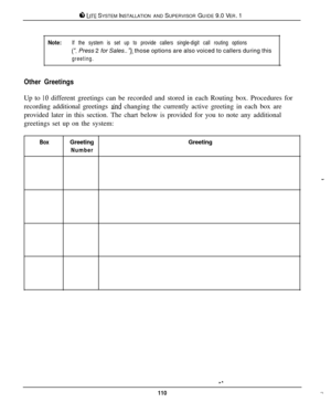 Page 104& LIT-E SYSTEM INSTALLATION AND SUPERVISOR GUIDE 9.0 VER. 1
Note:If the system is set up to provide callers single-digit call routing options
(“. Press 2 for Sales.. ‘3, those options are also voiced to callers during this
greeting.
Other GreetingsUp to 
IO different greetings can be recorded and stored in each Routing box. Procedures for
recording additional greetings 
a’nd changing the currently active greeting in each box are
provided later in this section. The chart below is provided for you to note...