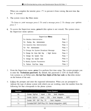 Page 598 LITE SYSTEM INSTALLATION AND SUPERVISOR GUIDE 9.0 VER. 1
3.
4.When you complete the tutorial, press 
 to prevent it from voicing the next time the
box is accessed.
The system voices the Main menu:
“To listen to 
your messages press I. To send a message press 2. To change your optiompress 3. 
”To access the Supervisor menu, press 6 (this option is not voiced). The system voices
the Supervisor menu options:
Supervisor Menu
For Mailbox Administration
For Routing Box Administration
For Question Box...